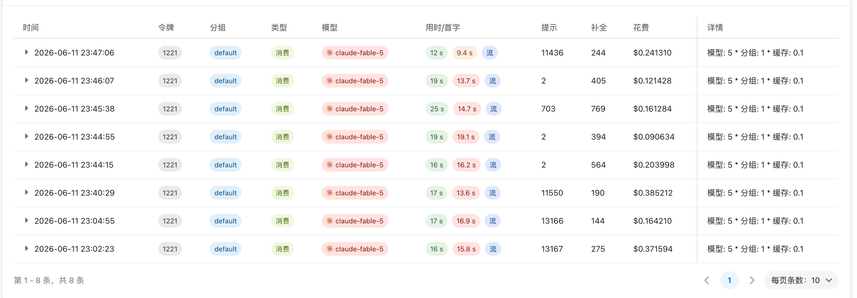 让我看看any大善人fable的实力！！！ - 开发调优 - LINUX DO