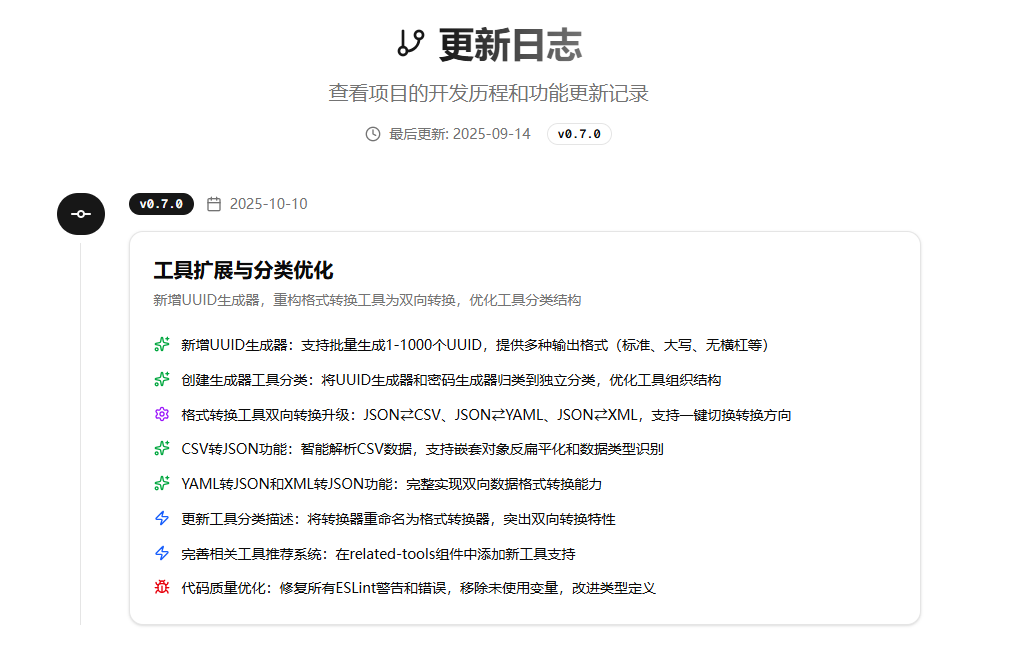 vibe coding 开发了一款图片九宫格 以及几个网址【20251016 更新mininotepad快捷键功能】 - 开发调优 ...
